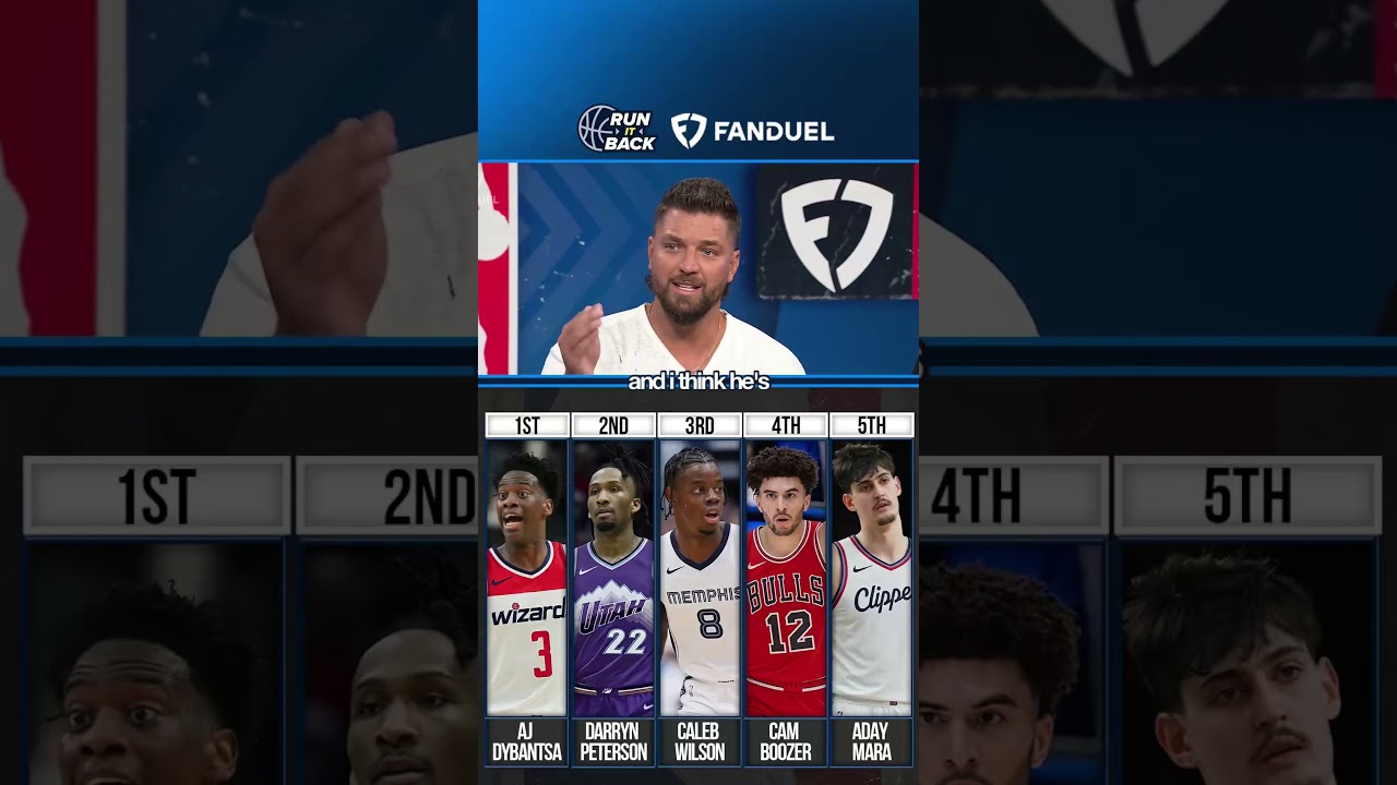 Chandler's Top 5 Picks - 2026 Mock Draft