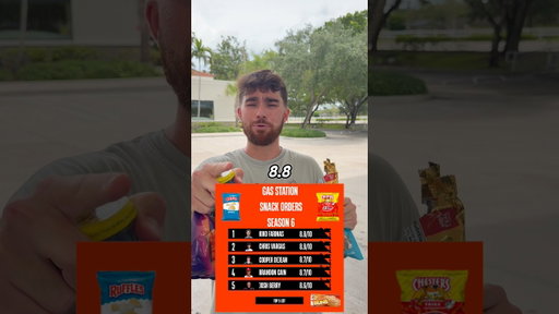 KIKO knows ball 🤑 #chatusup #review #espn #food #music