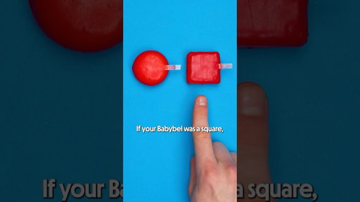 How to contain a square.
