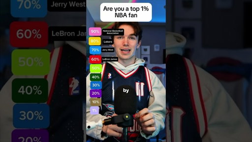 Only 1% of NBA Fans Know This...