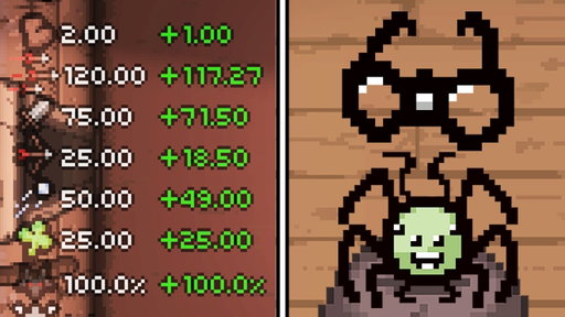 The DREAM Lucky First Floor