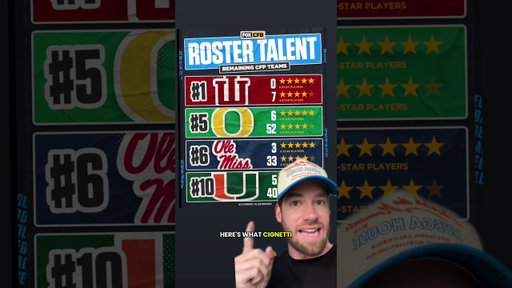 The Indiana Hoosiers AGE is their difference maker. #collegefootball