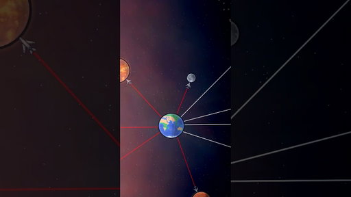 Pergi ke Planet Lain Pakai Pesawat, Berapa Lama?
