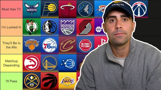 My NBA Watchability Tier List Right Now