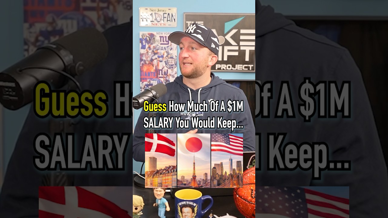 How Much Money You Keep After Taxes In Different Countries! #shorts #world #money #taxes