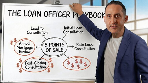 The Loan Officer Playbook That Took Me to $1 Billion in Production
