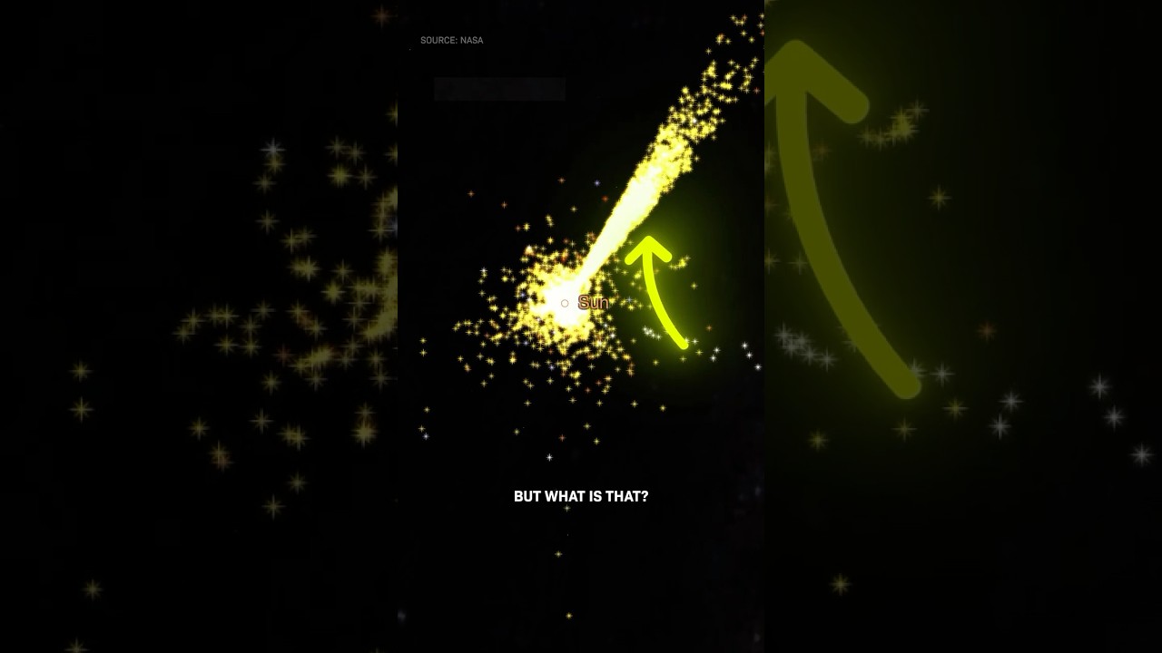 What Is This Strange Line of Planets?