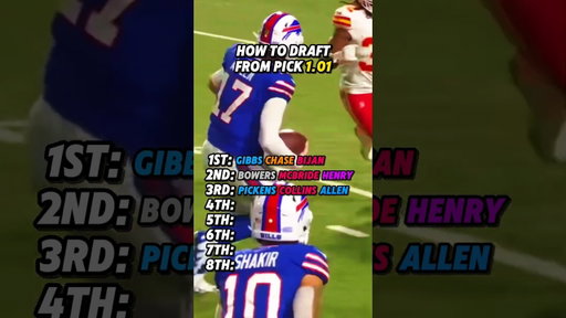 How to Draft From Pick 1.01 in Fantasy Football 🚀