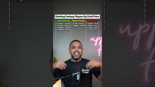 Who's actually worth their draft price?