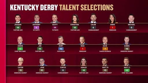 Happy Kentucky Derby Day!
