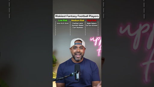 LOW, MEDIUM, and HIGH risk players for 2026
