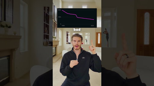 These Retention Graphs Explain Video Performance