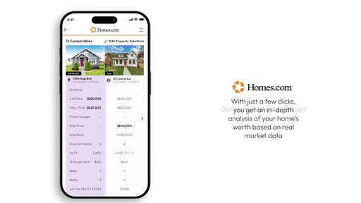 Know Your Home’s Worth in Minutes | Free Home Valuation Report by Homes.com
