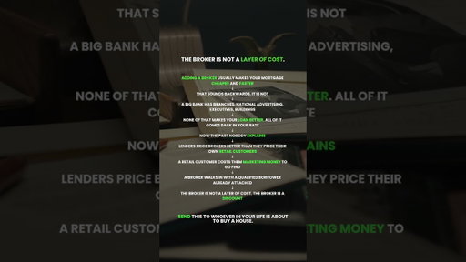1The ultimate blueprint for securing wholesale mortgage terms. #broker #bank #business