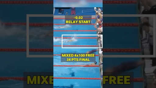 -0.02 Relay Start