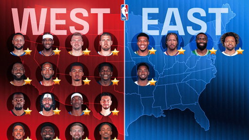 How did the Eastern Conference become THIS Bad?