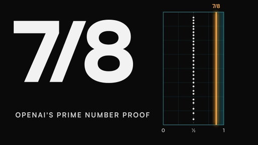 The Quasi-Riemann Hypothesis, explained