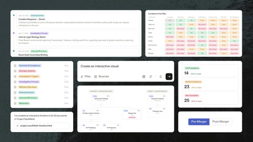 Visualize Legal Data on Demand in Harvey