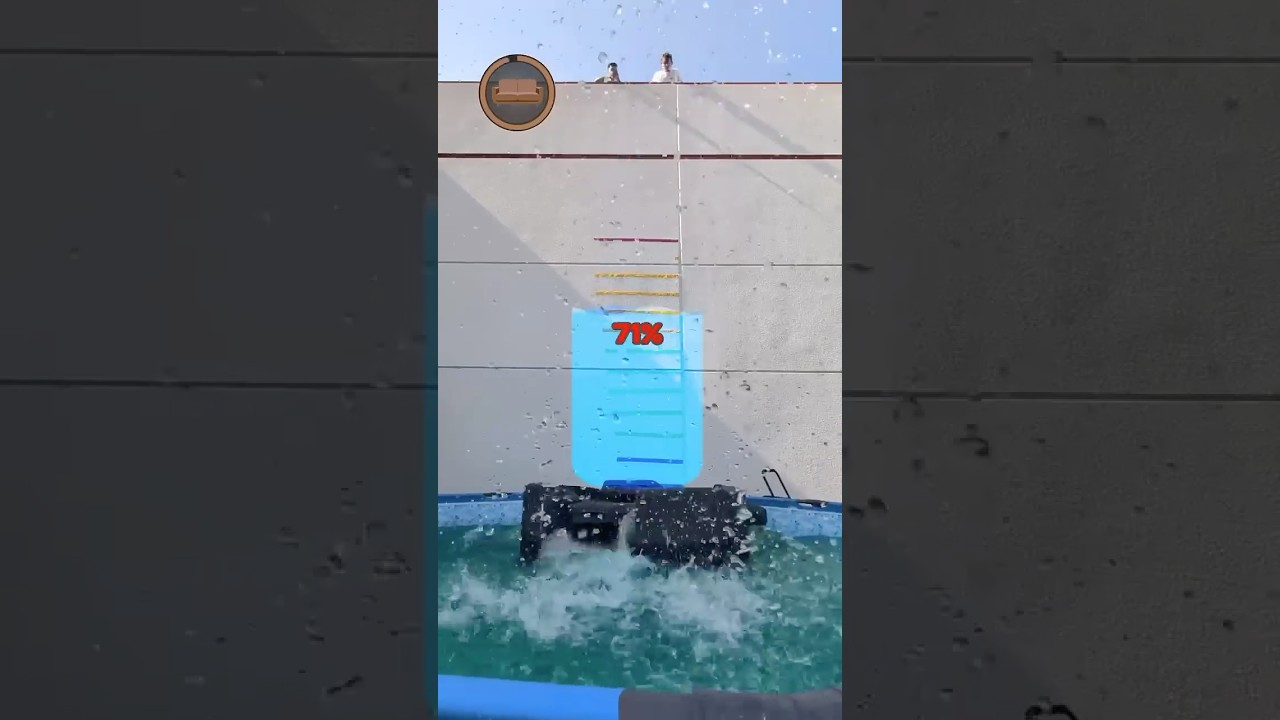 Which Item Makes the Biggest Splash?