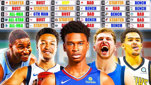 The INSANE 2018 NBA Draft, 7 Years Later...