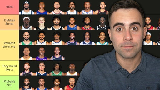 Early NBA Trade Deadline Predicitons
