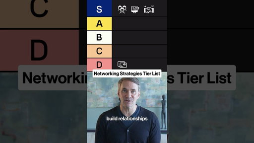 Networking Strategies Tier List