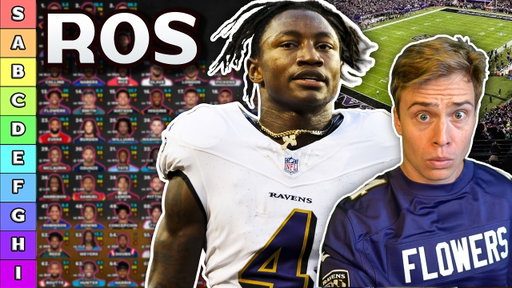 Top 50 Wide Receiver Rankings & Tiers