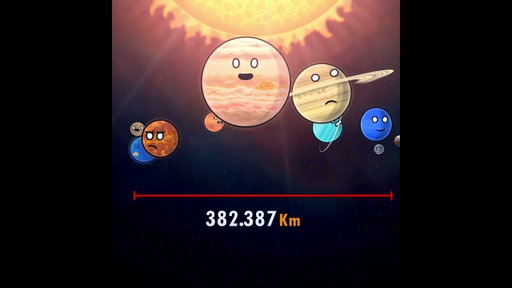 Semua Planet yang Masuk Antara Jarak Bumi ke Bulan