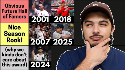 I Ranked Every MLB Team's Last Rookie Of The Year Winner