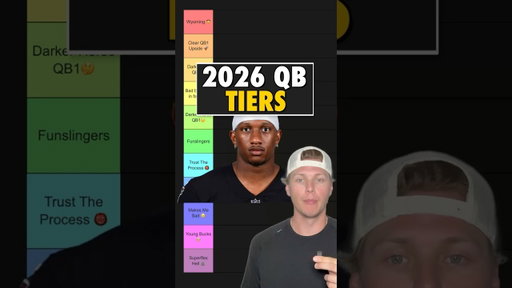 QB Tiers For Fantasy Football in 2026