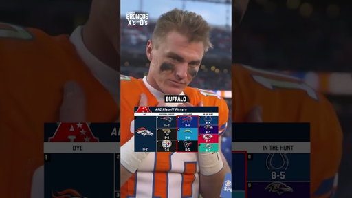 Broncos Playoff Situation is SCARY 👀