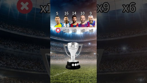 Top 5 Football Trophies🔥🏆- Messi, Ronaldo, Dani Alves, Iniesta, Piqué Comparison Trophies🤯🔥🏆