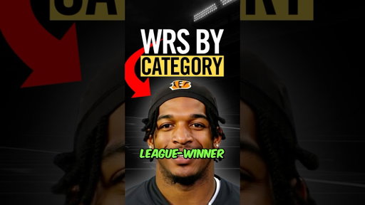 WRs by Category