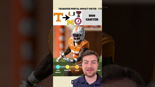 Which portal player would you want on your team?