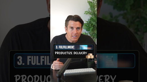 This is the framework I used to hit 7 figures fast. Steal it.