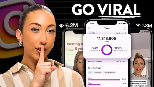 Why some Instagram Reels explode (and most don't)
