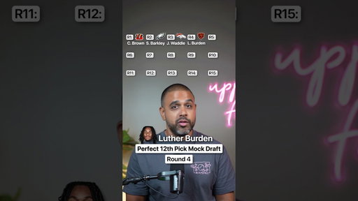 Your perfect team if you draft 12th