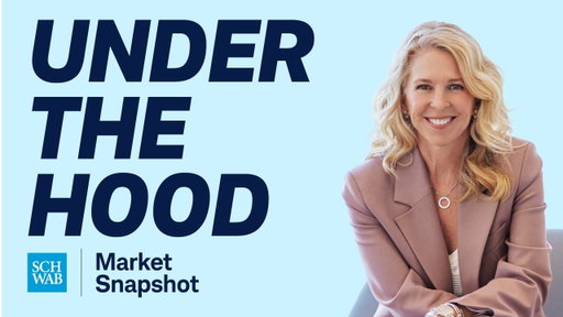 Are the Largest Stocks Still Propping Up the Stock Market? | Market Snapshot, October 2026