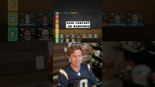 2026 Fantasy Football QB Rankings & Tiers