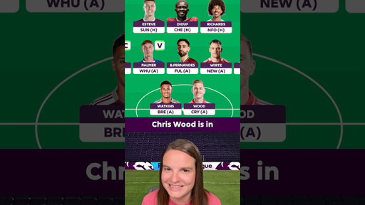 FPL GW2 Team REVEAL! 👀