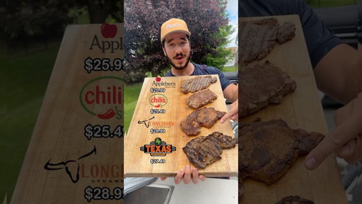Which Restaurant Chain has the Best Ribeye?