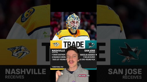 Oilers Goaltending Solutions Are Limited & Expensive #NHL #Hockey #EdmontonOilers #Edmonton