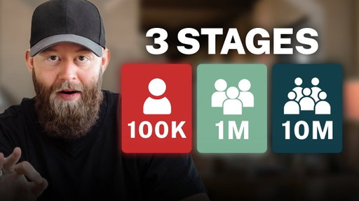 How to Scale Your Personal Brand to 10M Followers (Full Course)