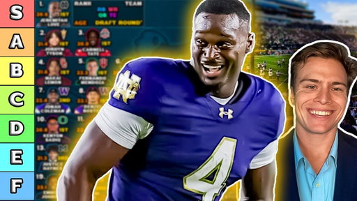 Top 24 Dynasty Rookie Rankings & Tiers 2026