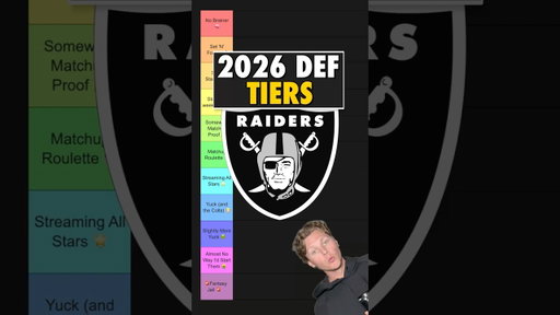 Defense Tiers For Fantasy Football in 2026
