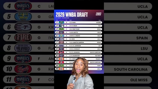 WNBA draft 2026 reactions #symonewiththesports #wnba #wbb #womensbasketball