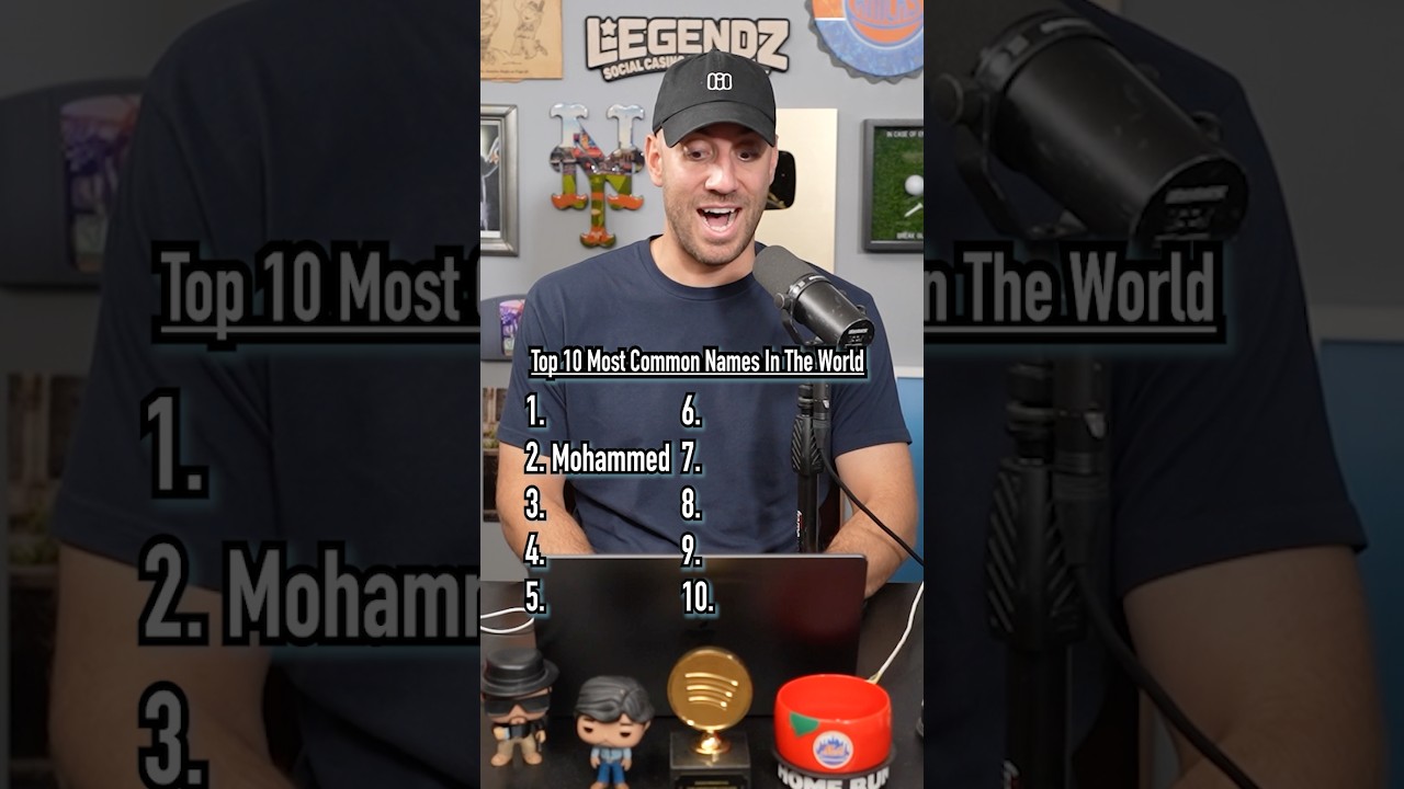 Guessing The Top 10 Most Common Names In The World! #shorts #names #common #top10 #mohammad