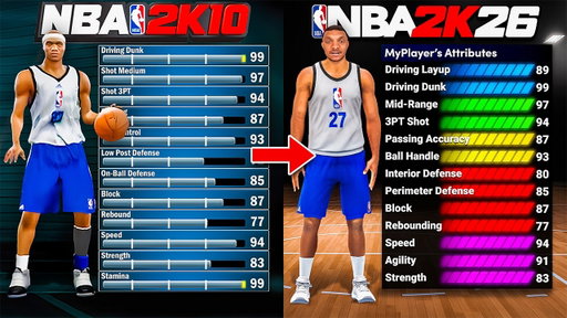 How Good Is the First MyPLAYER Ever 16 Years Later?