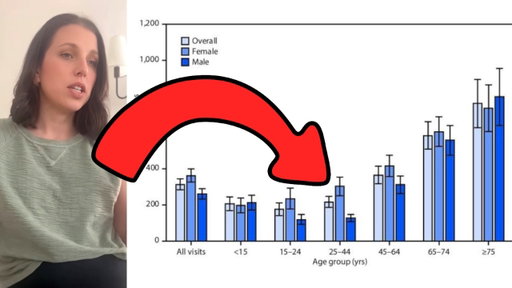 The Data Women Don't Want Men To See