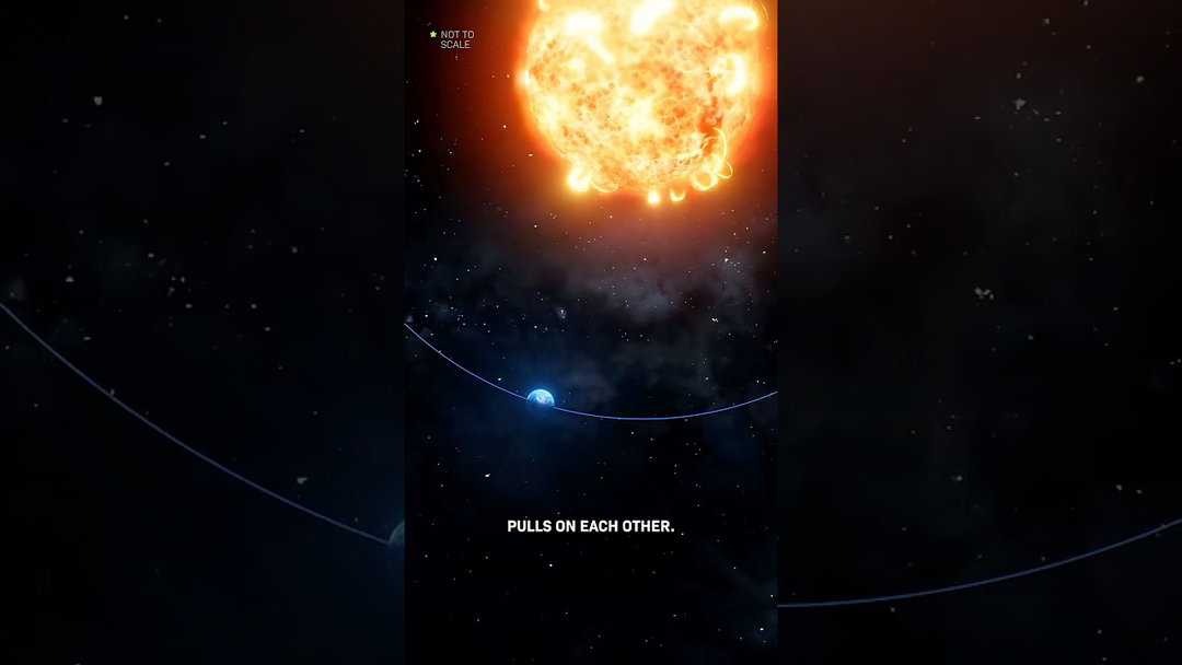 The Sun Isn’t The Center of the Solar System